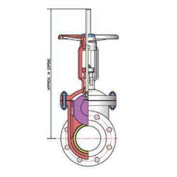 Cast Steel Gate Valve Exporter